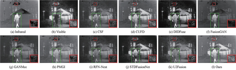 Figure 4.