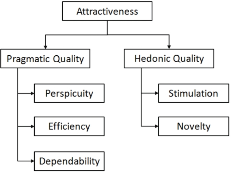 Figure 4. Figure 4.