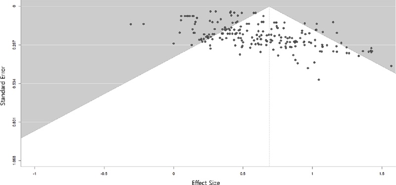 Figure 2. Figure 2.