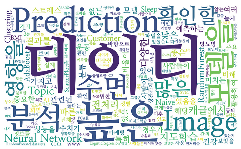 <그림 2>