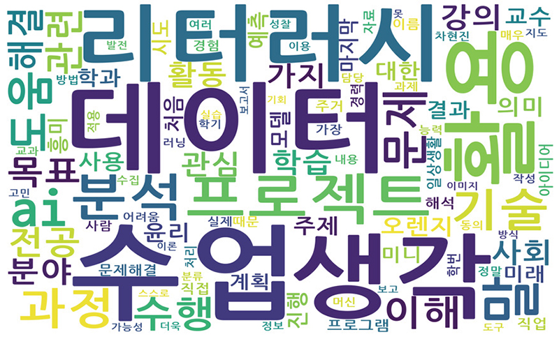 <그림 5>